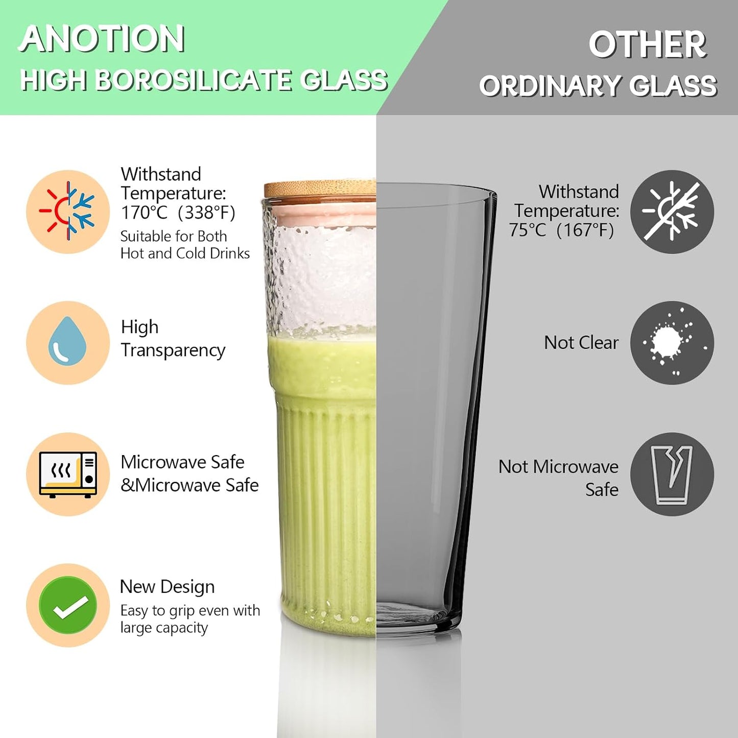 40oz Glass Tumbler with Straw and Lid, Glass Cup with Silicone Sleeve | Leakproof Lid, Fits Car Cup Holder Glass for Iced Coffee, Water, Cold Drinks, Travel, Outdoor, Partys&Home