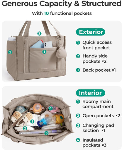 Diaper Bag Tote Puffer Baby Bag Lightweight for Travel, Work