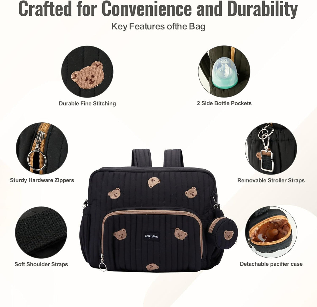 Diaper Bag Backpack with Changing Pad - Travel Baby Bag, Insulated Bottle Pockets, Stroller Straps (Medium - Black Flowers)
