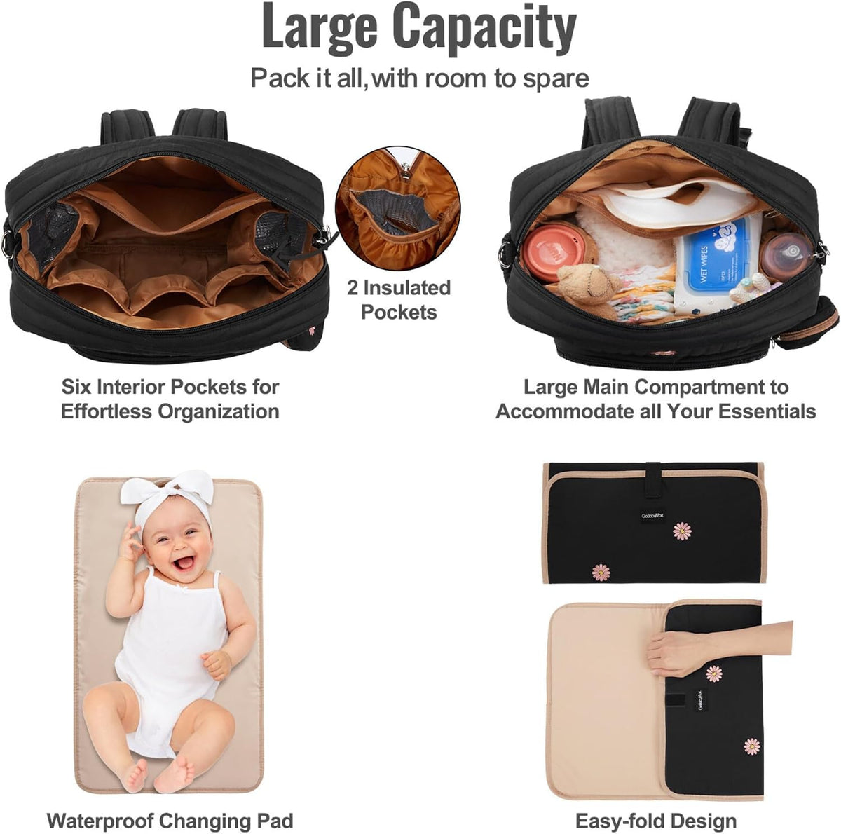 Diaper Bag Backpack with Changing Pad - Travel Baby Bag, Insulated Bottle Pockets, Stroller Straps (Medium - Black Flowers)