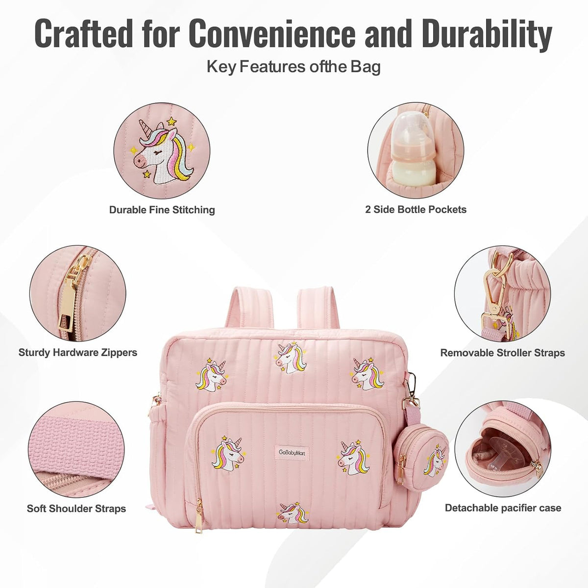Diaper Bag Backpack with Changing Pad - Travel Baby Bag, Insulated Bottle Pockets, Stroller Straps (Medium - Black Flowers)