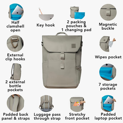 Diaper Bag Backpack – Large Baby Bag for Moms & Dads – Water-Resistant, Unisex Travel Kit for New Parents – Includes Changing Pad and 2 Organizer Pouches (Outdoorsy Sage)