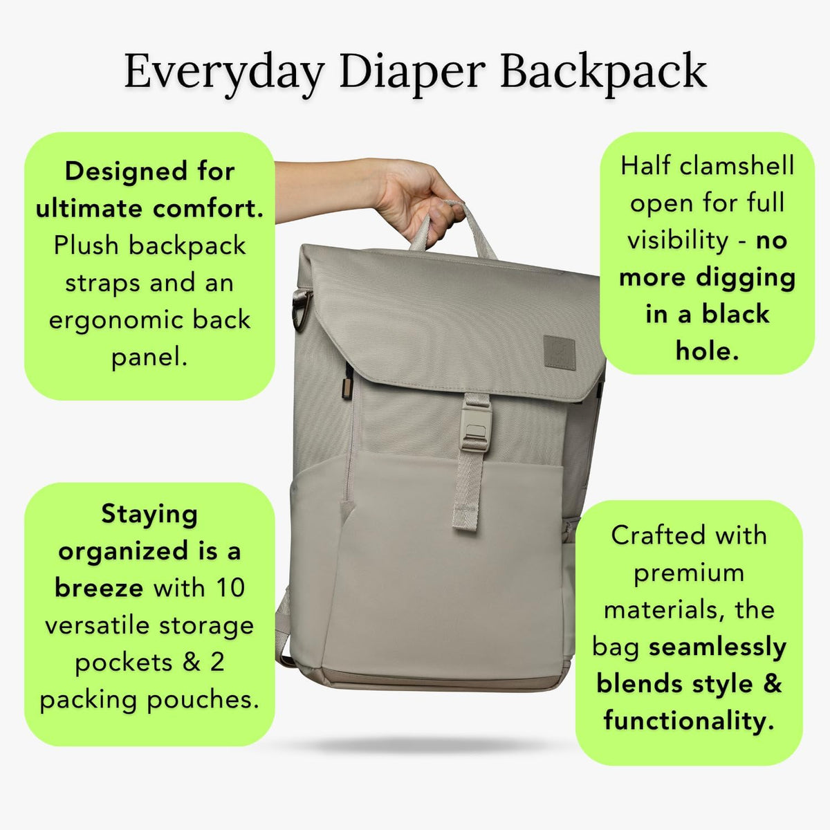 Diaper Bag Backpack – Large Baby Bag for Moms & Dads – Water-Resistant, Unisex Travel Kit for New Parents – Includes Changing Pad and 2 Organizer Pouches (Outdoorsy Sage)