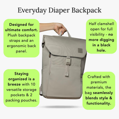 Diaper Bag Backpack – Large Baby Bag for Moms & Dads – Water-Resistant, Unisex Travel Kit for New Parents – Includes Changing Pad and 2 Organizer Pouches (Outdoorsy Sage)