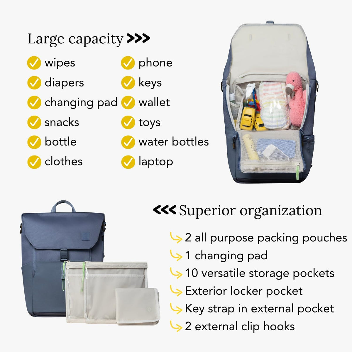 Diaper Bag Backpack – Large Baby Bag for Moms & Dads – Water-Resistant, Unisex Travel Kit for New Parents – Includes Changing Pad and 2 Organizer Pouches (Outdoorsy Sage)