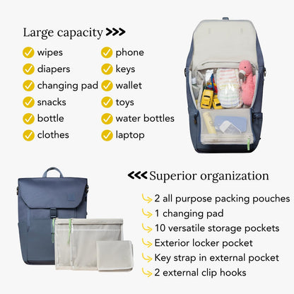 Diaper Bag Backpack – Large Baby Bag for Moms & Dads – Water-Resistant, Unisex Travel Kit for New Parents – Includes Changing Pad and 2 Organizer Pouches (Outdoorsy Sage)