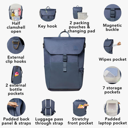 Diaper Bag Backpack – Large Baby Bag for Moms & Dads – Water-Resistant, Unisex Travel Kit for New Parents – Includes Changing Pad and 2 Organizer Pouches (Outdoorsy Sage)