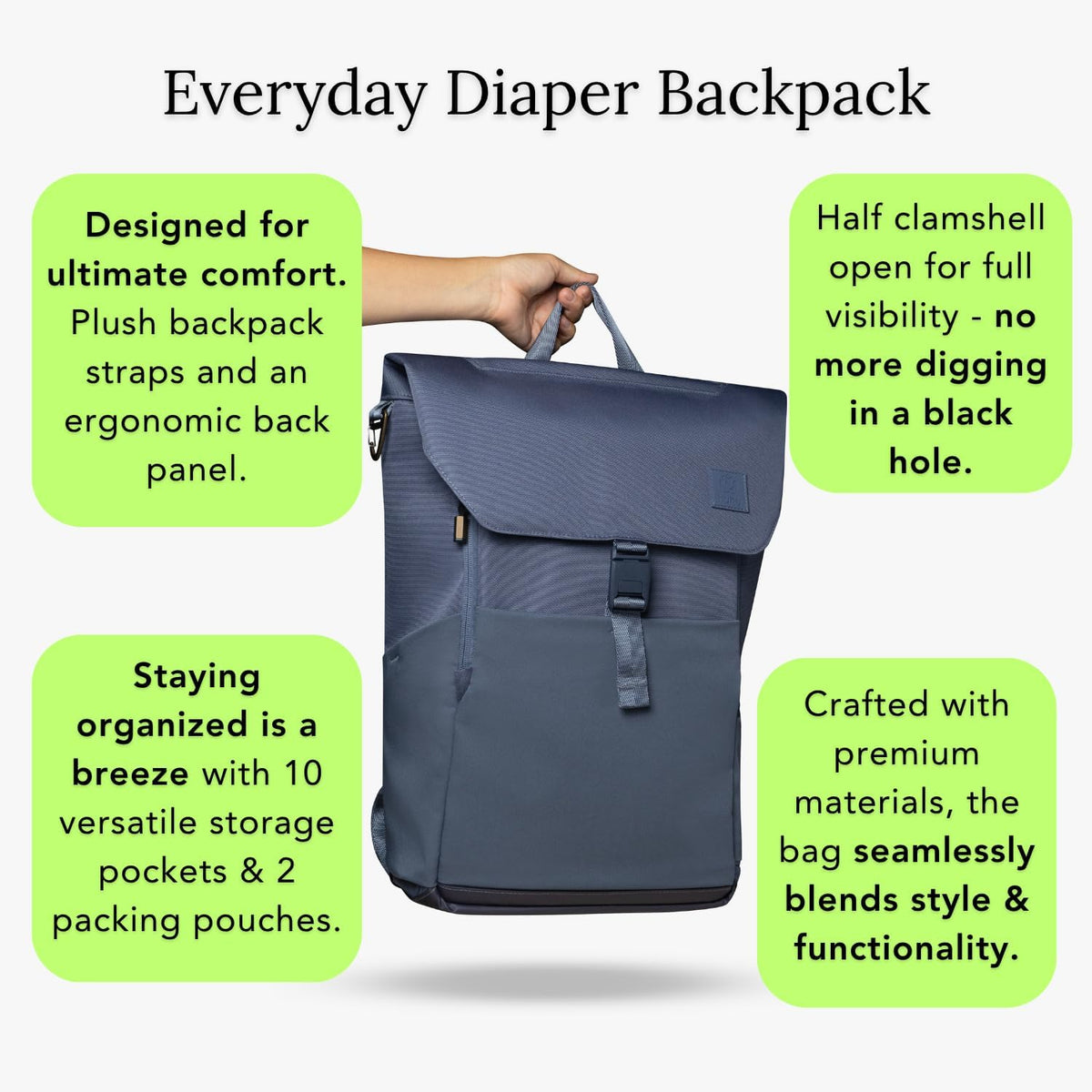 Diaper Bag Backpack – Large Baby Bag for Moms & Dads – Water-Resistant, Unisex Travel Kit for New Parents – Includes Changing Pad and 2 Organizer Pouches (Outdoorsy Sage)