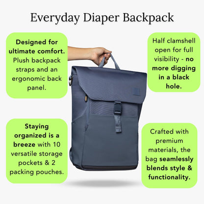 Diaper Bag Backpack – Large Baby Bag for Moms & Dads – Water-Resistant, Unisex Travel Kit for New Parents – Includes Changing Pad and 2 Organizer Pouches (Outdoorsy Sage)