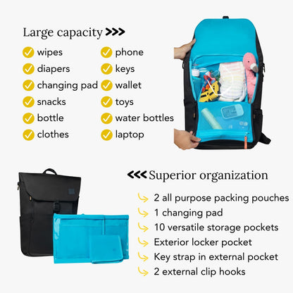 Diaper Bag Backpack – Large Baby Bag for Moms & Dads – Water-Resistant, Unisex Travel Kit for New Parents – Includes Changing Pad and 2 Organizer Pouches (Outdoorsy Sage)