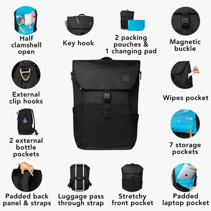 Diaper Bag Backpack – Large Baby Bag for Moms & Dads – Water-Resistant, Unisex Travel Kit for New Parents – Includes Changing Pad and 2 Organizer Pouches (Outdoorsy Sage)