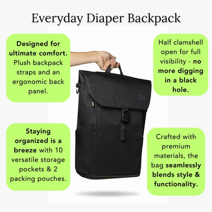 Diaper Bag Backpack – Large Baby Bag for Moms & Dads – Water-Resistant, Unisex Travel Kit for New Parents – Includes Changing Pad and 2 Organizer Pouches (Outdoorsy Sage)