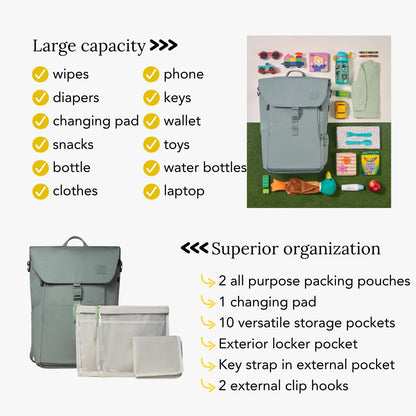 Diaper Bag Backpack – Large Baby Bag for Moms & Dads – Water-Resistant, Unisex Travel Kit for New Parents – Includes Changing Pad and 2 Organizer Pouches (Outdoorsy Sage)