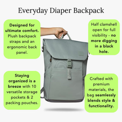 Diaper Bag Backpack – Large Baby Bag for Moms & Dads – Water-Resistant, Unisex Travel Kit for New Parents – Includes Changing Pad and 2 Organizer Pouches (Outdoorsy Sage)