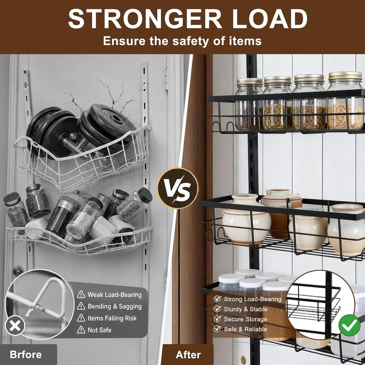 Pantry Door Organizer, 9-Tier Over The Door Pantry Organizer for Kitchen Pantry Storage, Adjustable Metal Hanging Spice Rack with 9 Baskets for Pantry Kitchen Bathroom Laundry Room Closet, Black