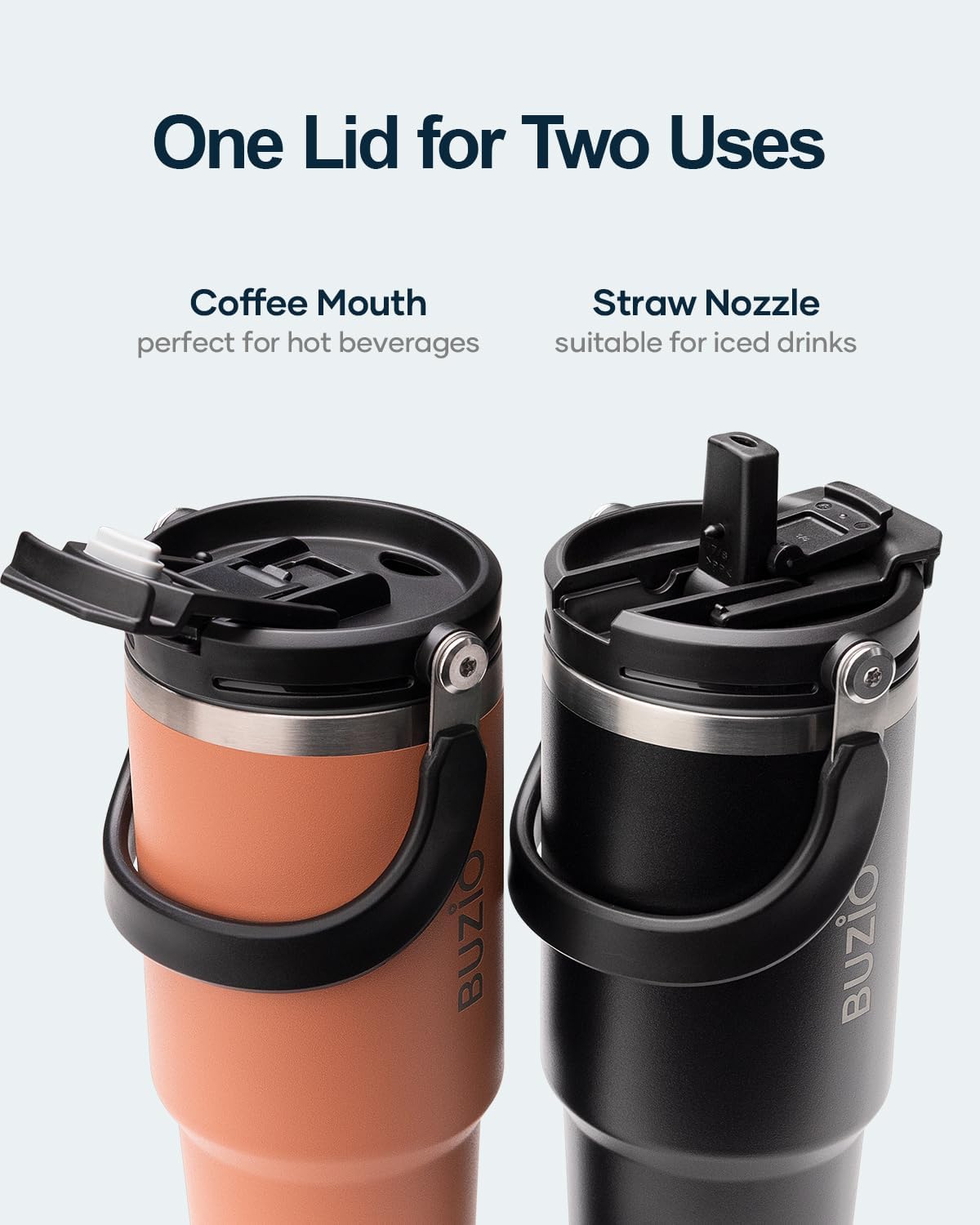 40 oz Tumbler with Handle, Insulated Water Bottle with 2-in-1 Lid | Fits in Cup Holder, Stainless Steel, Coffee Thermo Mug, 48 Hrs Cold, Leakproof Drinking Cups with Lid and Straw