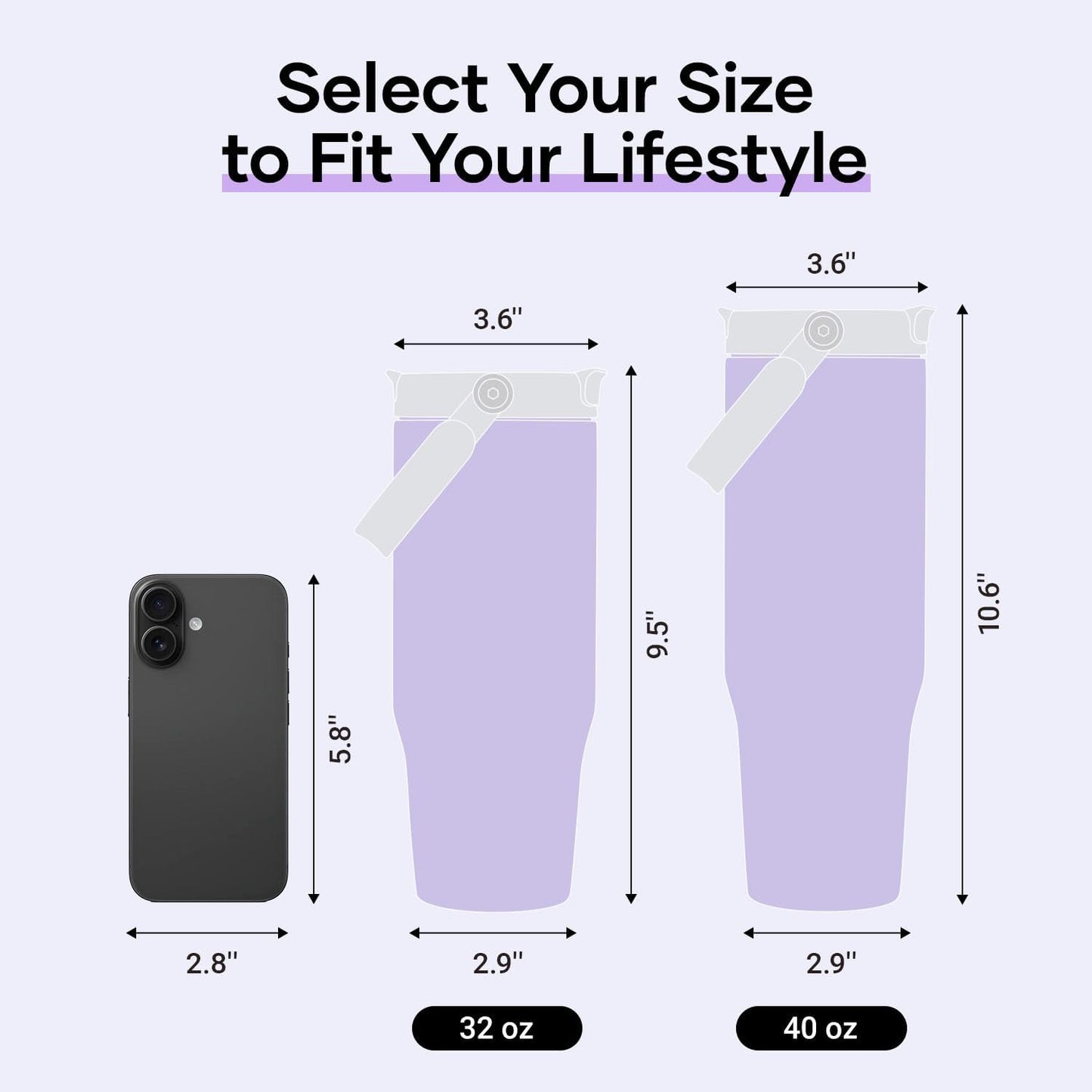 40 oz Tumbler with Handle, Insulated Water Bottle with 2-in-1 Lid | Fits in Cup Holder, Stainless Steel, Coffee Thermo Mug, 48 Hrs Cold, Leakproof Drinking Cups with Lid and Straw