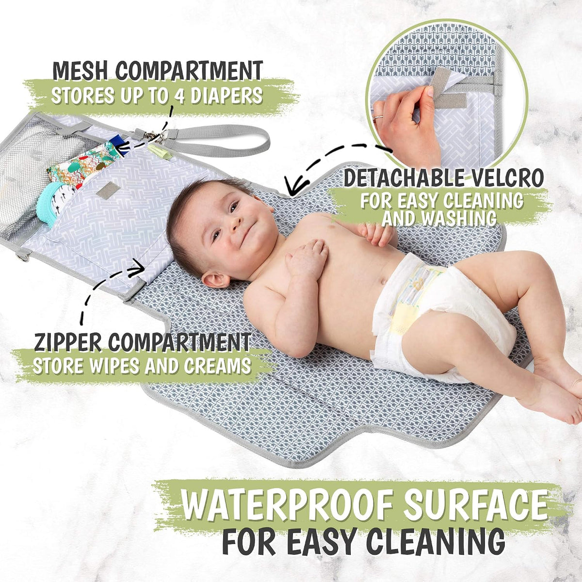 Portable Diaper Changing Pad and Diaper Bag Backpack - Waterproof Foldable Baby Changing Mat - Waterproof Multi Function Baby Travel Bags - Diaper Changing Station- Travel Diaper Change Pad