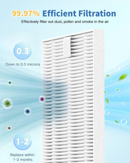 6 Pack Filter Replacement for Momcozy KleanPal Pro Baby Bottle Washer