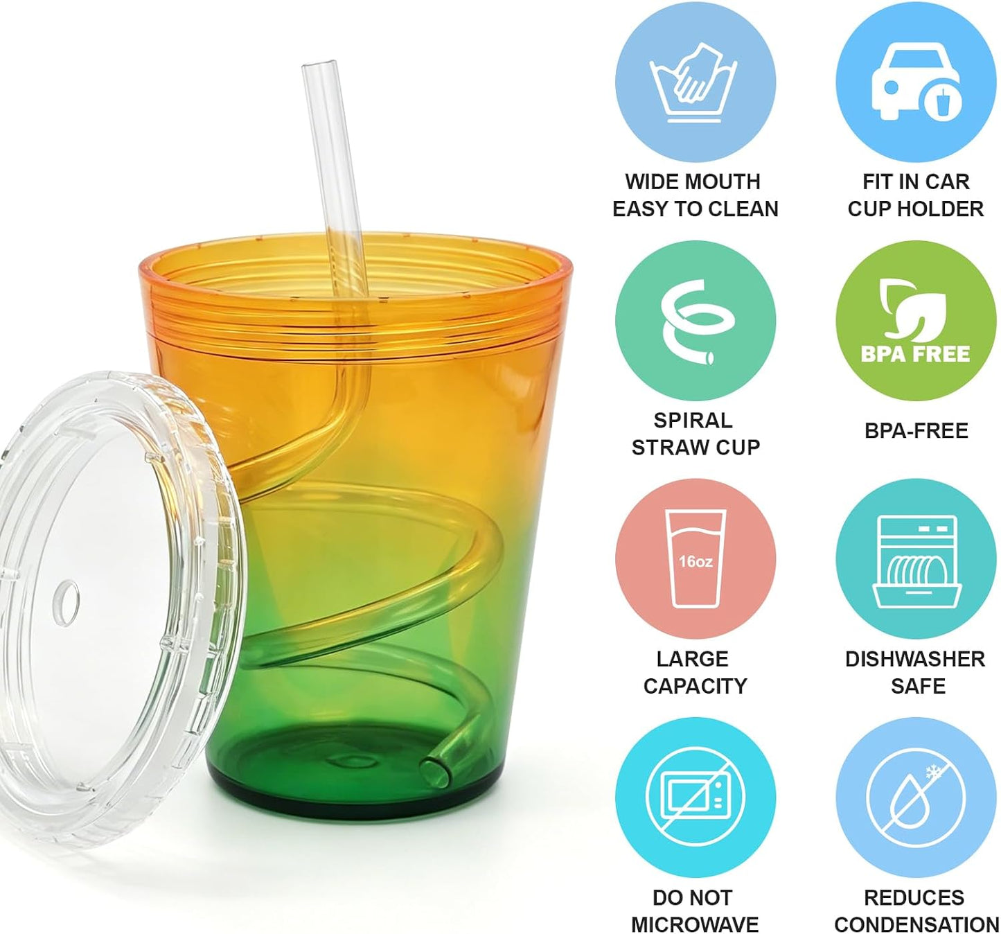 Tumbler with Lid and Straw 24 oz, double walled Iced Coffee Cup | Reusable, Ideal for Cold Drinks, Smoothie, Tea, Office Daily Use, Fit in Cupholder, BPA Free