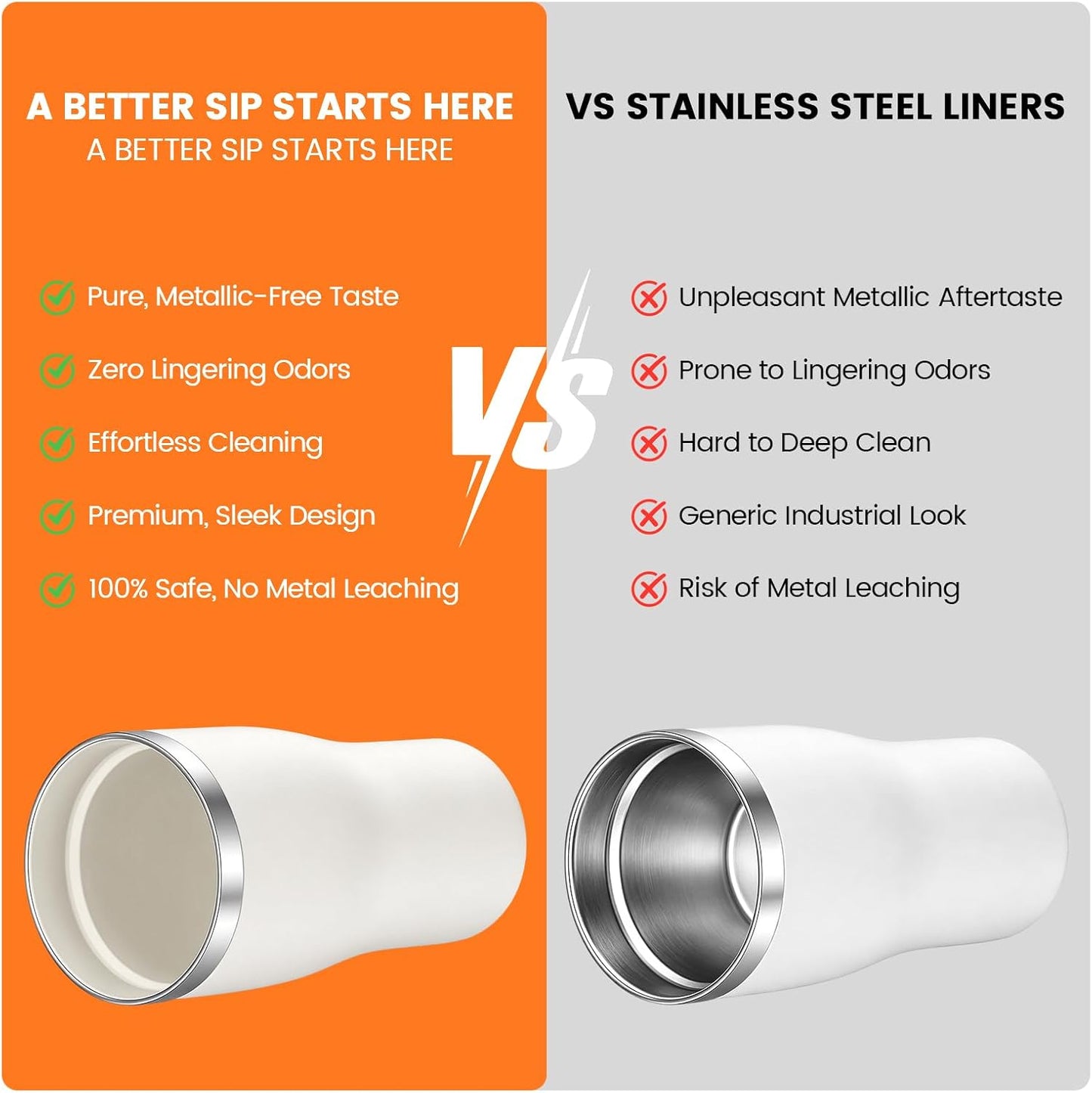 OJOJ 20oz Double Wall Vacuum Insulated Stainless Steel Travel Mug, Ceramic Lined Coffee Cup, Reusable Tumbler with Cleaning Brush.