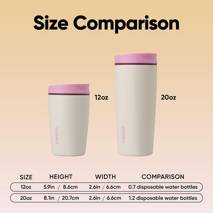 SmoothSip Slider Insulated Stainless Steel Coffee Tumbler, Reusable Iced Coffee Cup, Hot Coffee Travel Mug, BPA Free 20 oz, Grey/Blue (High Dive)