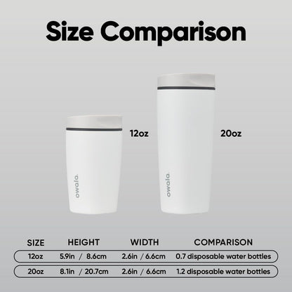 SmoothSip Slider Insulated Stainless Steel Coffee Tumbler, Reusable Iced Coffee Cup, Hot Coffee Travel Mug, BPA Free 20 oz, Grey/Blue (High Dive)