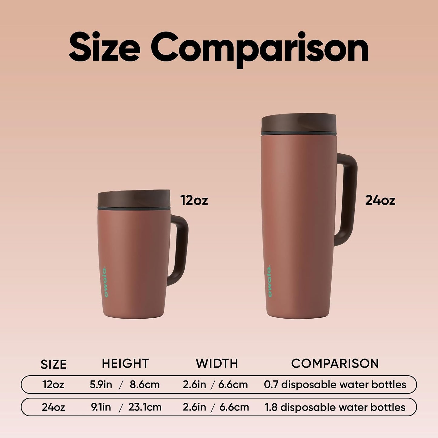 SmoothSip Slider Insulated Stainless Steel Coffee Tumbler, Reusable Iced Coffee Cup, Hot Coffee Travel Mug, BPA Free 20 oz, Grey/Blue (High Dive)