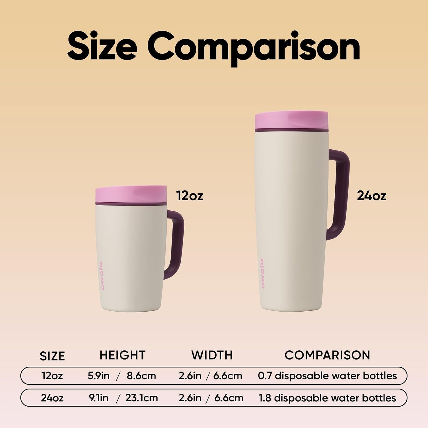 SmoothSip Slider Insulated Stainless Steel Coffee Tumbler, Reusable Iced Coffee Cup, Hot Coffee Travel Mug, BPA Free 20 oz, Grey/Blue (High Dive)