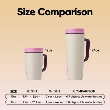 SmoothSip Slider Insulated Stainless Steel Coffee Tumbler, Reusable Iced Coffee Cup, Hot Coffee Travel Mug, BPA Free 20 oz, Grey/Blue (High Dive)