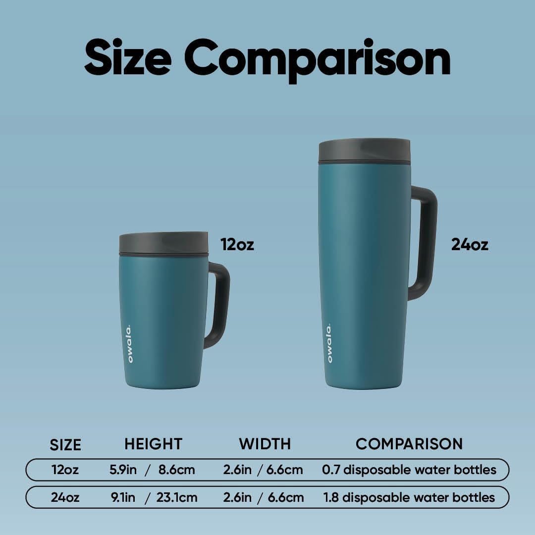 SmoothSip Slider Insulated Stainless Steel Coffee Tumbler, Reusable Iced Coffee Cup, Hot Coffee Travel Mug, BPA Free 20 oz, Grey/Blue (High Dive)
