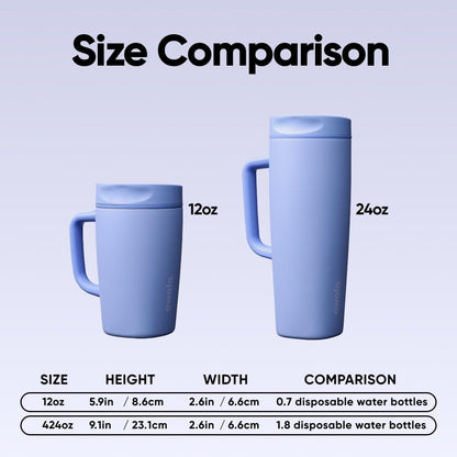 SmoothSip Slider Insulated Stainless Steel Coffee Tumbler, Reusable Iced Coffee Cup, Hot Coffee Travel Mug, BPA Free 20 oz, Grey/Blue (High Dive)