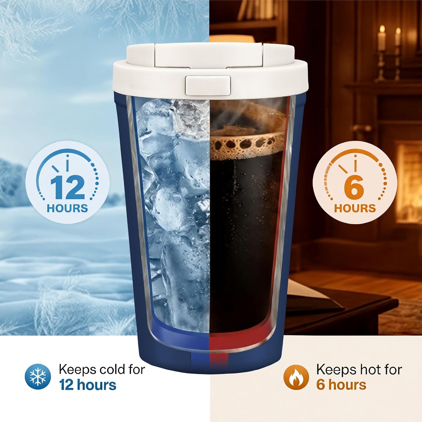 13oz Insulated Travel Coffee Mug, Hot & Iced Coffee Cups with Lids, White | 100% Leak Proof, Stainless Steel Vacuum Insulated, Cup holder Friendly, One-Touch Open, To Go, Reusable, Coffee Tumbler