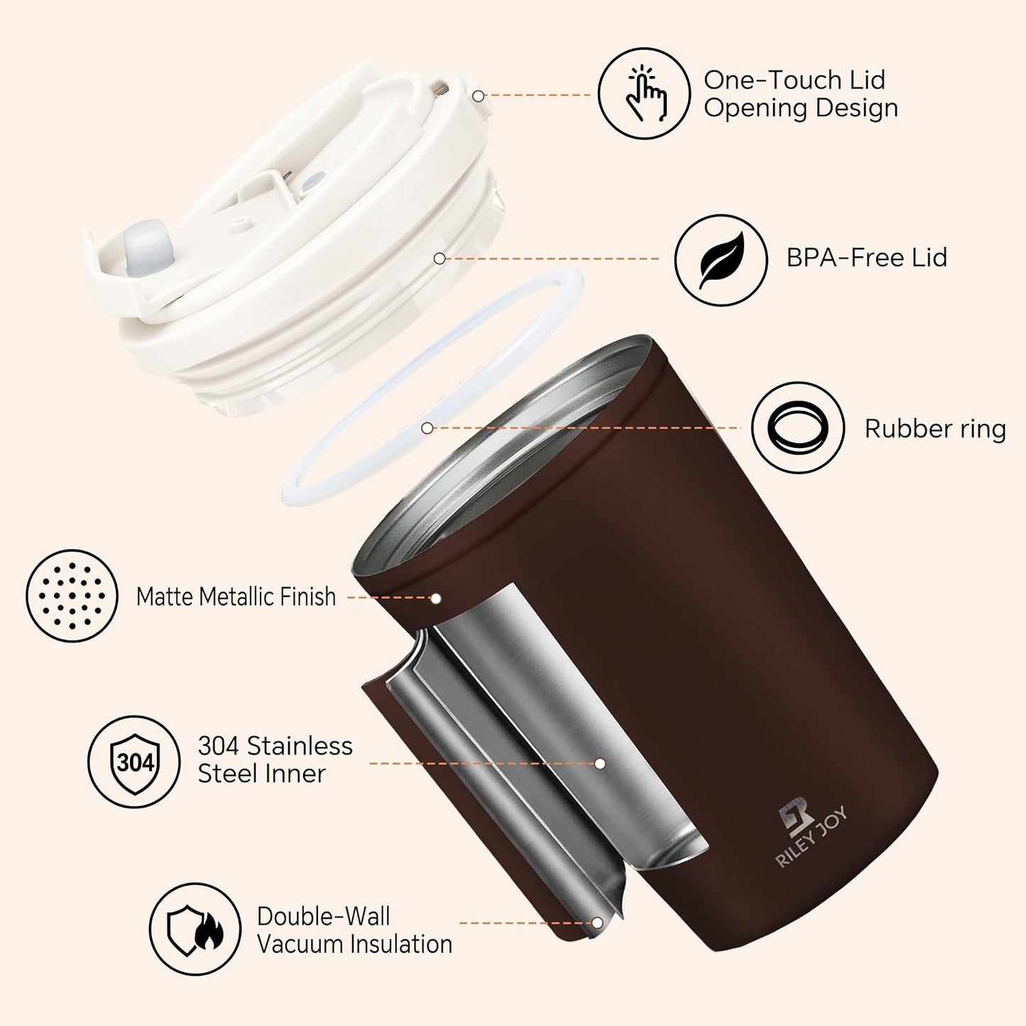 13oz Insulated Travel Coffee Mug, Hot & Iced Coffee Cups with Lids, White | 100% Leak Proof, Stainless Steel Vacuum Insulated, Cup holder Friendly, One-Touch Open, To Go, Reusable, Coffee Tumbler
