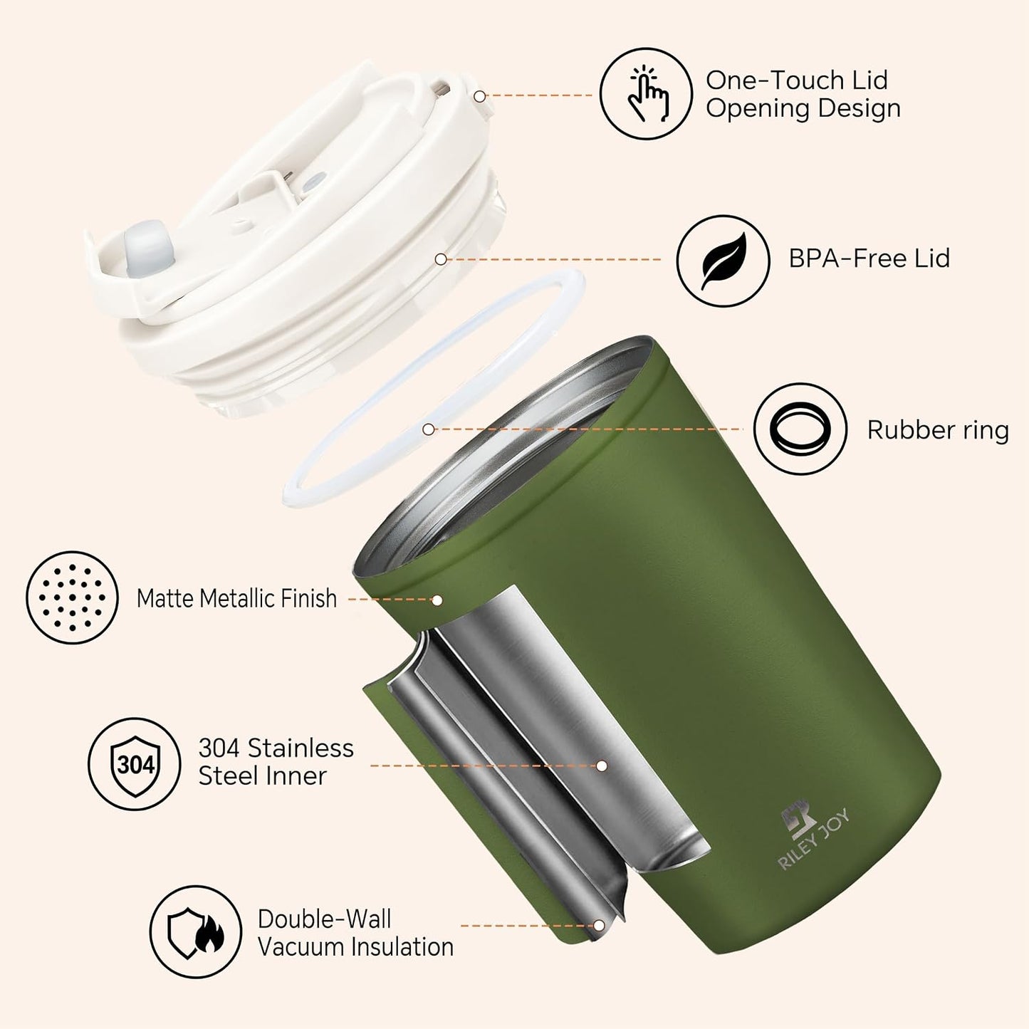 13oz Insulated Travel Coffee Mug, Hot & Iced Coffee Cups with Lids, White | 100% Leak Proof, Stainless Steel Vacuum Insulated, Cup holder Friendly, One-Touch Open, To Go, Reusable, Coffee Tumbler