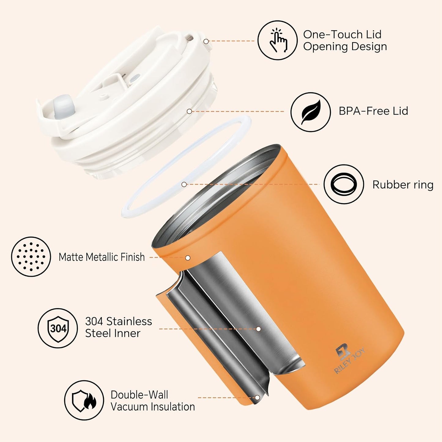 13oz Insulated Travel Coffee Mug, Hot & Iced Coffee Cups with Lids, White | 100% Leak Proof, Stainless Steel Vacuum Insulated, Cup holder Friendly, One-Touch Open, To Go, Reusable, Coffee Tumbler