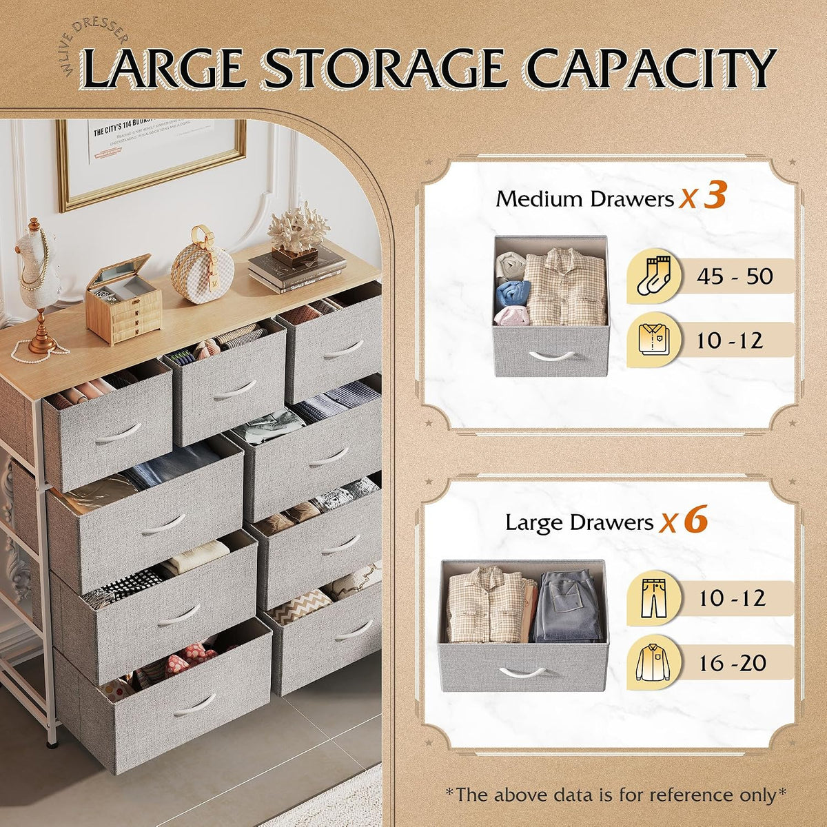 Tall Dresser for Bedroom, 9 Drawer Chest of Drawers, White