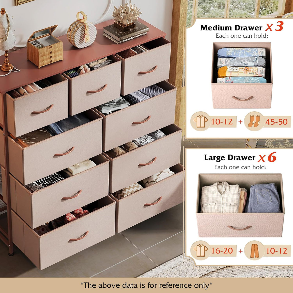 Tall Dresser for Bedroom, 9 Drawer Chest of Drawers, White