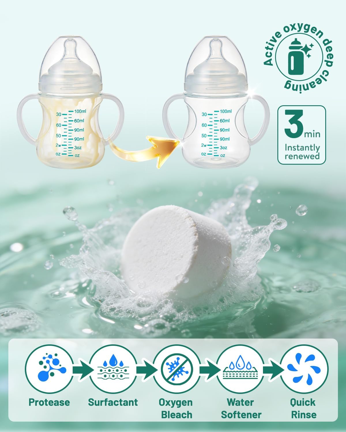 Bottle Washer Tablets 120PCS, Baby-Safe and Deep Cleans Milk Residue & Odor