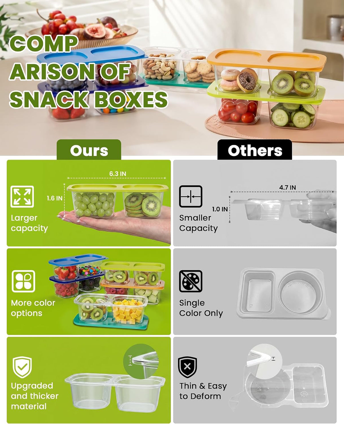 Snack Pack Containers for Kids, 5 Pack Reusable Snack Containers with Lids, 2 Compartment Small Bento Snack Box, BPA-Free Wheat Straw Lunchbox Accessories for School, Travel, Meal Prep