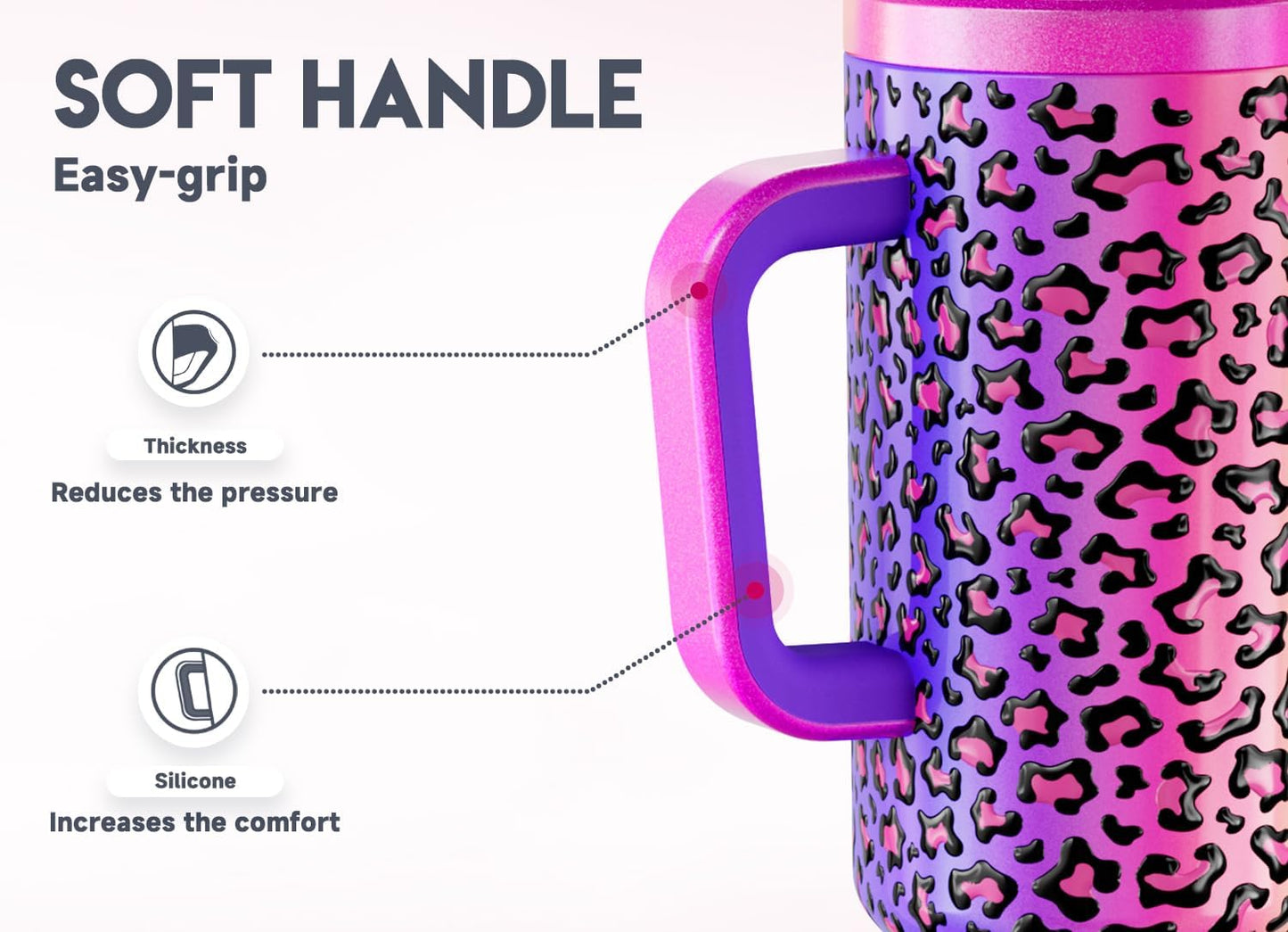 40 oz Tumbler with Handle and Straw: Stainless Steel Insulated Tumbler with Lid and Straw - 100% Leak Proof Tumbler for Car Cup Holders - Travelers Commuters Workers, Blue Rose