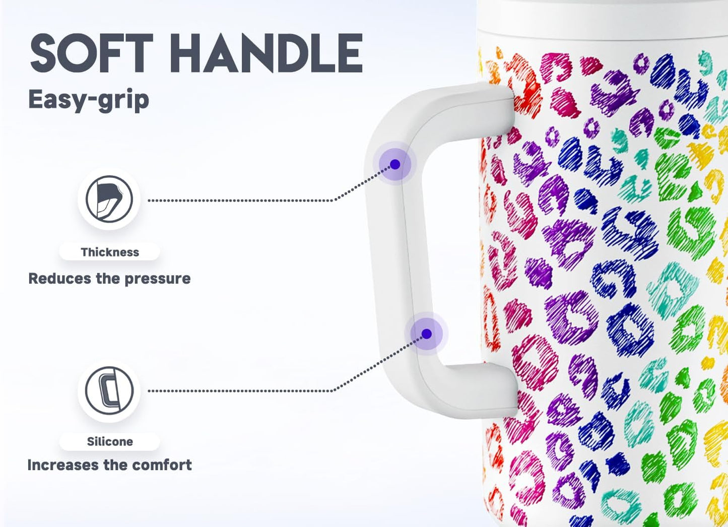 40 oz Tumbler with Handle and Straw: Stainless Steel Insulated Tumbler with Lid and Straw - 100% Leak Proof Tumbler for Car Cup Holders - Travelers Commuters Workers, Blue Rose