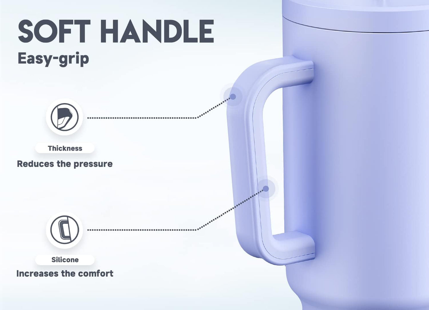 40 oz Tumbler with Handle and Straw: Stainless Steel Insulated Tumbler with Lid and Straw - 100% Leak Proof Tumbler for Car Cup Holders - Travelers Commuters Workers, Blue Rose
