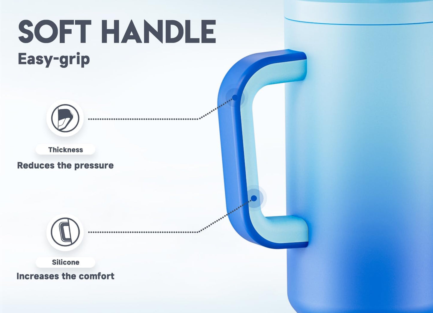 40 oz Tumbler with Handle and Straw: Stainless Steel Insulated Tumbler with Lid and Straw - 100% Leak Proof Tumbler for Car Cup Holders - Travelers Commuters Workers, Blue Rose
