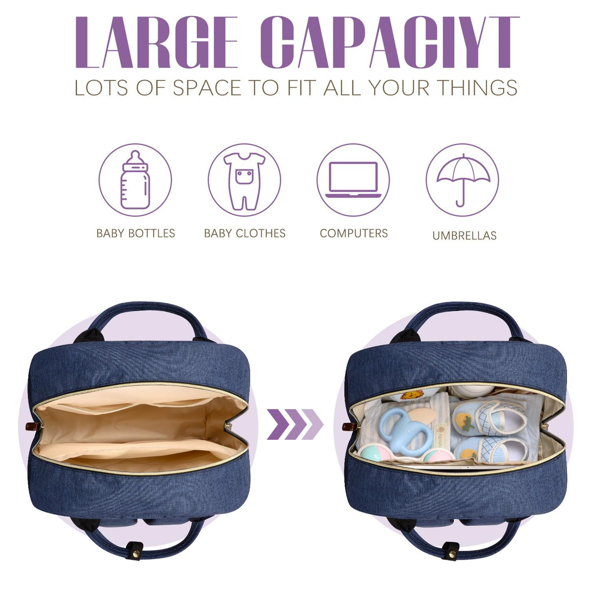 Diaper Bag Backpack, Baby Essentials Travel Tote Bag