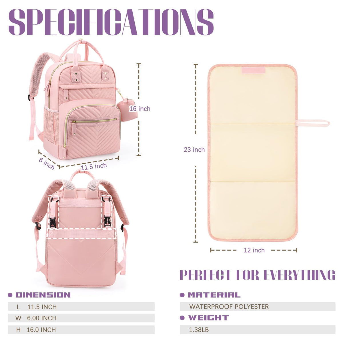 Diaper Bag Backpack, Baby Essentials Travel Tote Bag