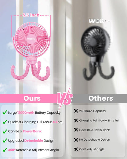 FRIZCOL 12000mAh Portable Stroller Fan 65Hours As Power Bank Baby Clip Fan