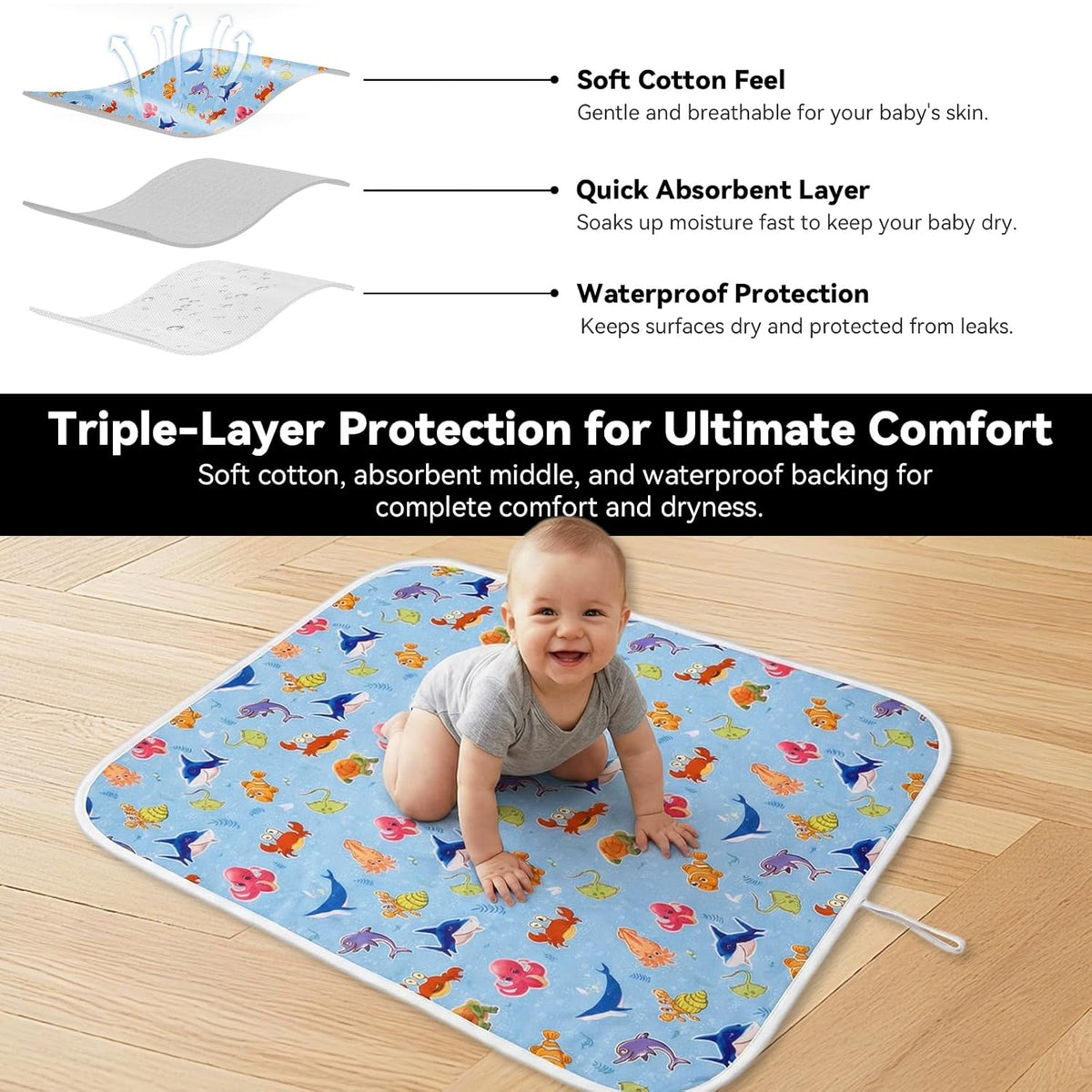 Baby Diaper Changing Mat, Waterproof, Absorbent, Soft Cotton Surface with EVA Backing, 30x24in Unfolded, Compact 8x2in with Storage Strap, Wipeable Diaper Changing Pad for Travel, Baby Gift