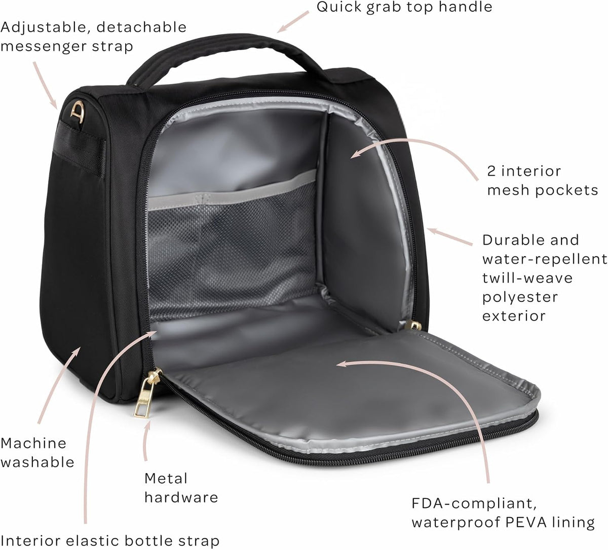 Insulated Bottle Bag, 3-Bottle Breastmilk Cooler with Shoulder Strap