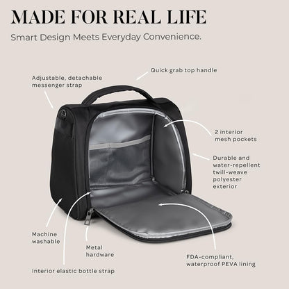 Insulated Bottle Bag, 3-Bottle Breastmilk Cooler with Shoulder Strap